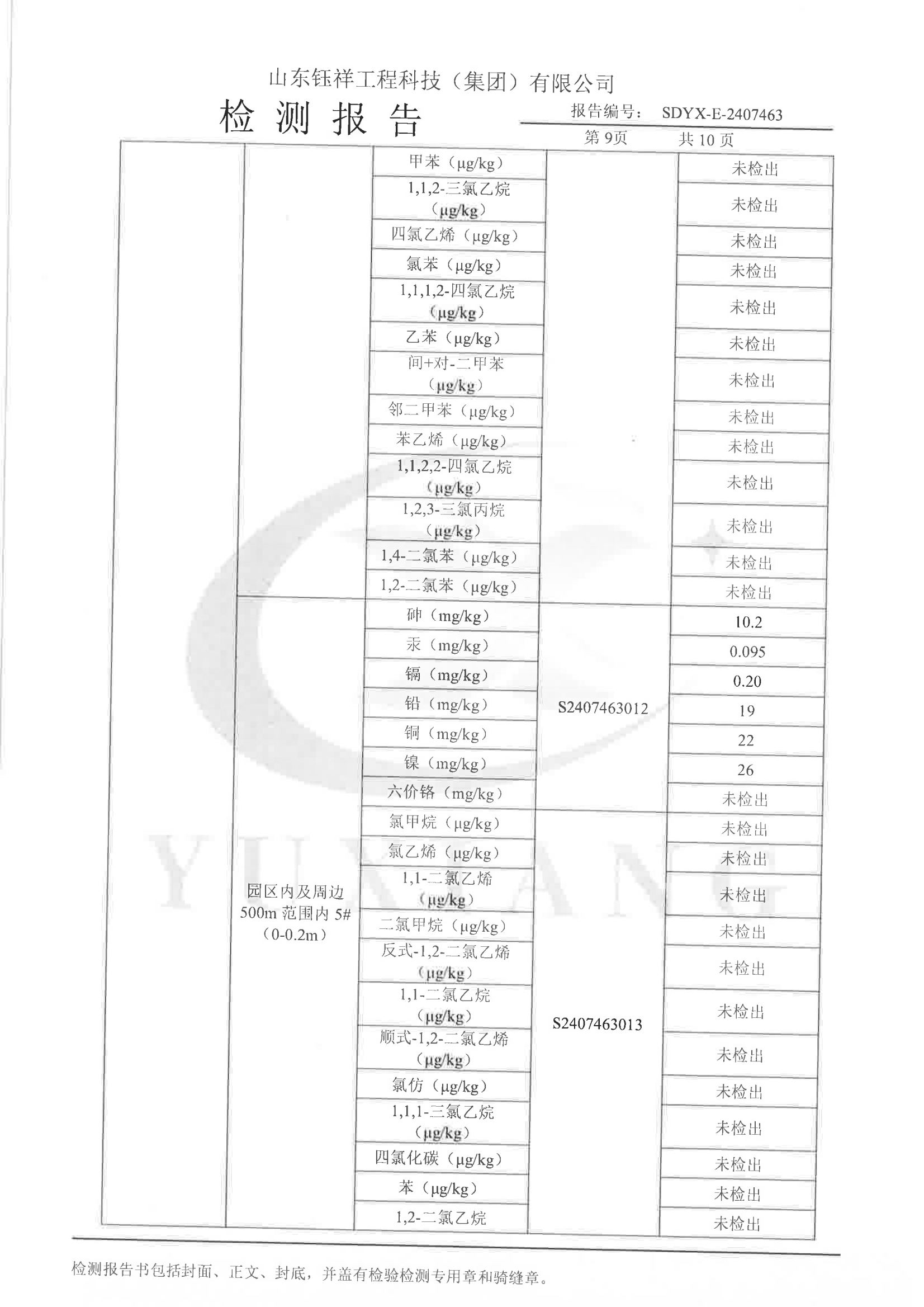 2407463力諾集團股份有限公司_09.png